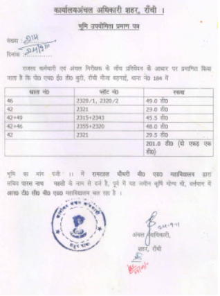 Affiliation List 2