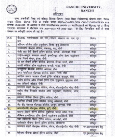 Affiliation List 1